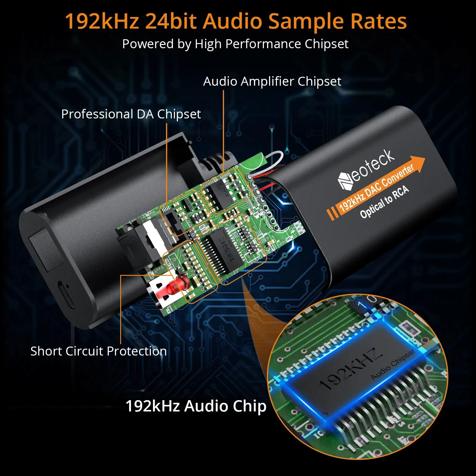 192kHz DAC Converter SPDIF to RCA Digital to Analog Audio Converter Optical Toslink RCA Audio Adapter