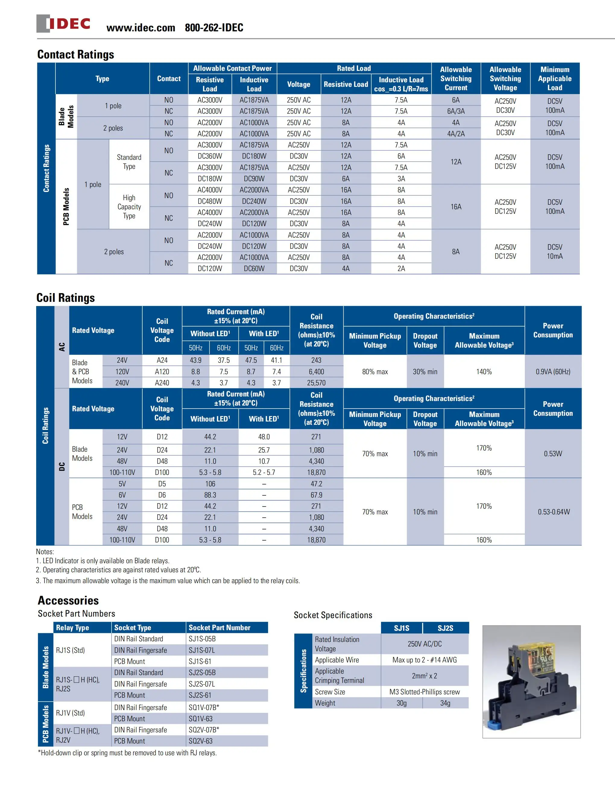 Description Picture 3 of itemIDEC 100%-NEW 1PCS RJ1V-C-D24 RJ1V-CH-D24 RJ2V-C-D24 RJ2V-C-A220 RELAY 100%-new-original