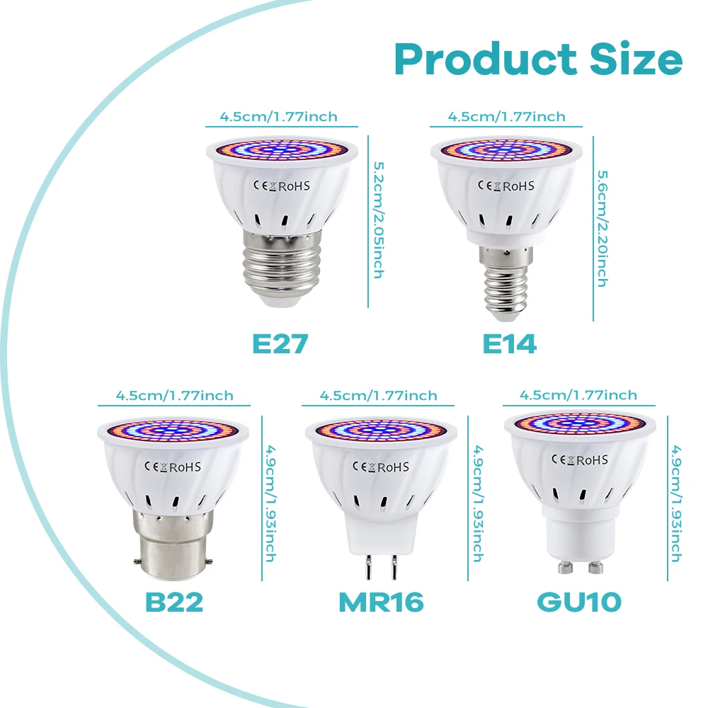 Full Spectrum LED Grow Light Bulb
