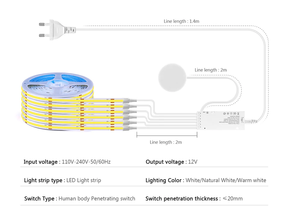 Description Picture 3 of itemPenetrate Wood Panel Wireless Body Motion Sensor Switch 12V COB LED Strip Light DIY Wardrobe Shelves Pantry Display Cabinet Lamp