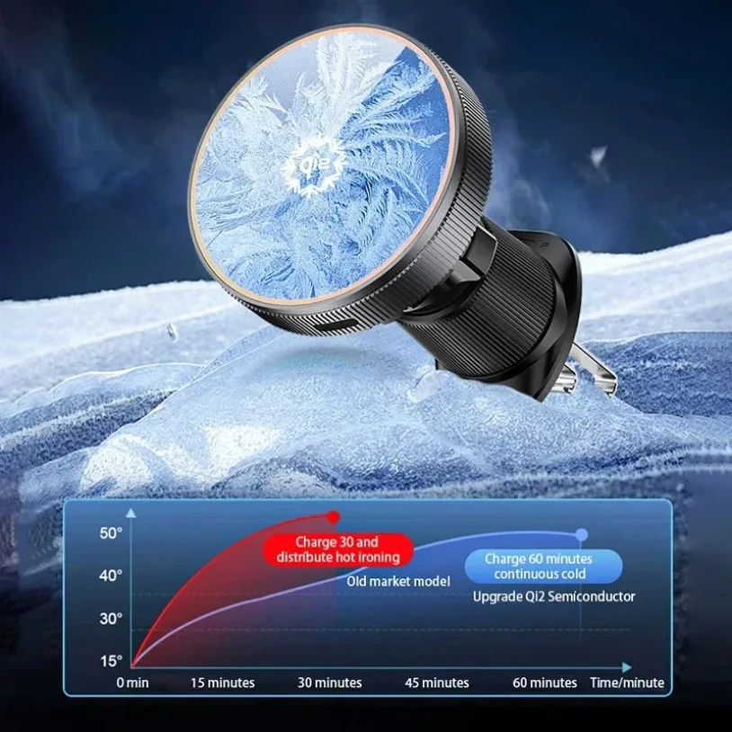 360 Rotation Magnetic Wireless Charger Car qi2 Cooling Air Outlet Holder For Magsafe iPhone 16 15 14 13 12 Pro Max Fast Charging