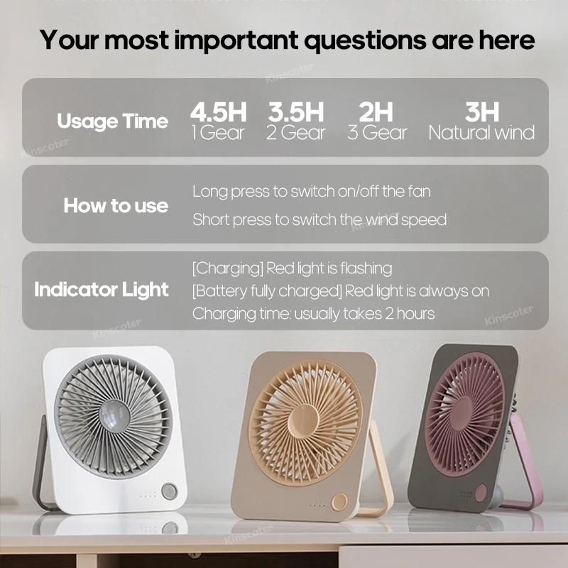 Portable Cordless Desktop Fan Cordless USB Mini Fan Ventilator Mute 4 Speed Adjustable Table Air Circulator For Office Dormitory