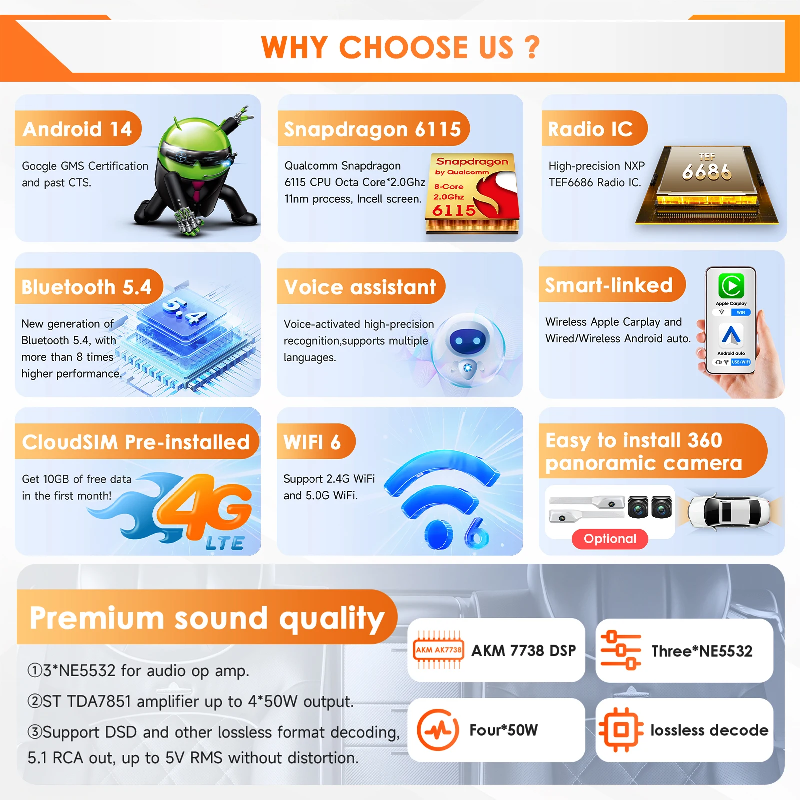 Hizpo 8G+128G Android 14 Car Stereo For Peugeot 208 2008 Series