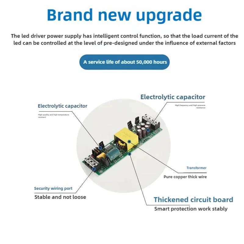 Ultra thin Lighting Transformer DC12V/24V Power Supply Adapter LED Strip Switch Driver Lamp 60W 100W 200W 300W 400W