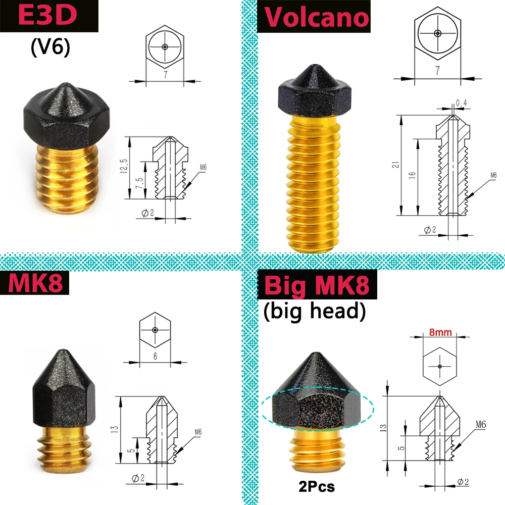Рисунок 4 - MK8/E3D/вулкан латунь PTFE сопло