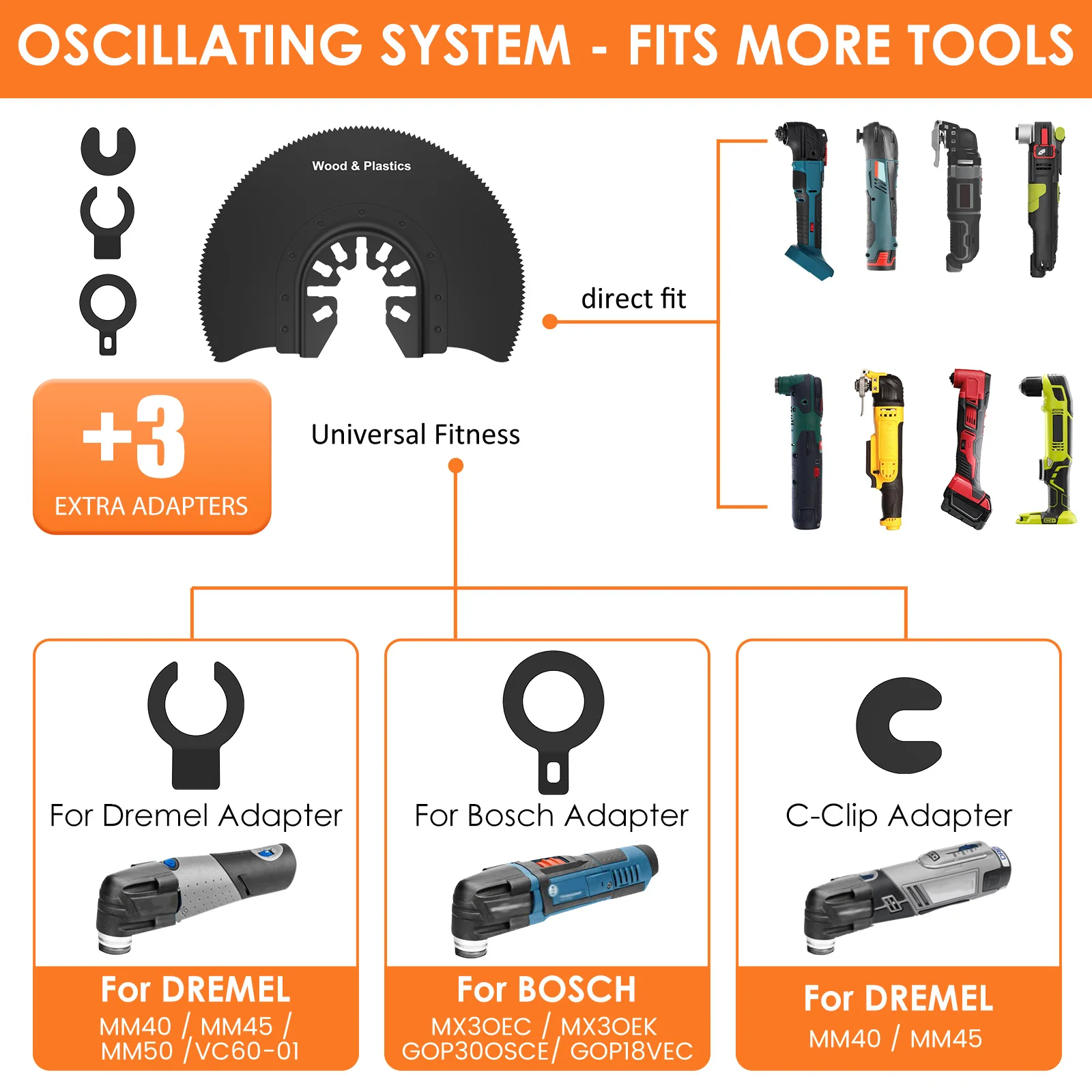 4/6 Pcs Oscillating Saw Blades Multi Tools Saw Blade Universal Semi Circle Titanium Bimetal Saws Blades for Cutting Wood Plastic