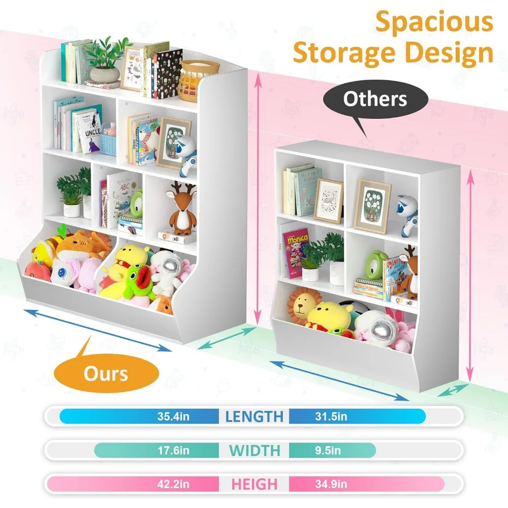 Children's cabinet, odorless, toy storage, storage cabinet for books and toys, can be painted and easy to clean.