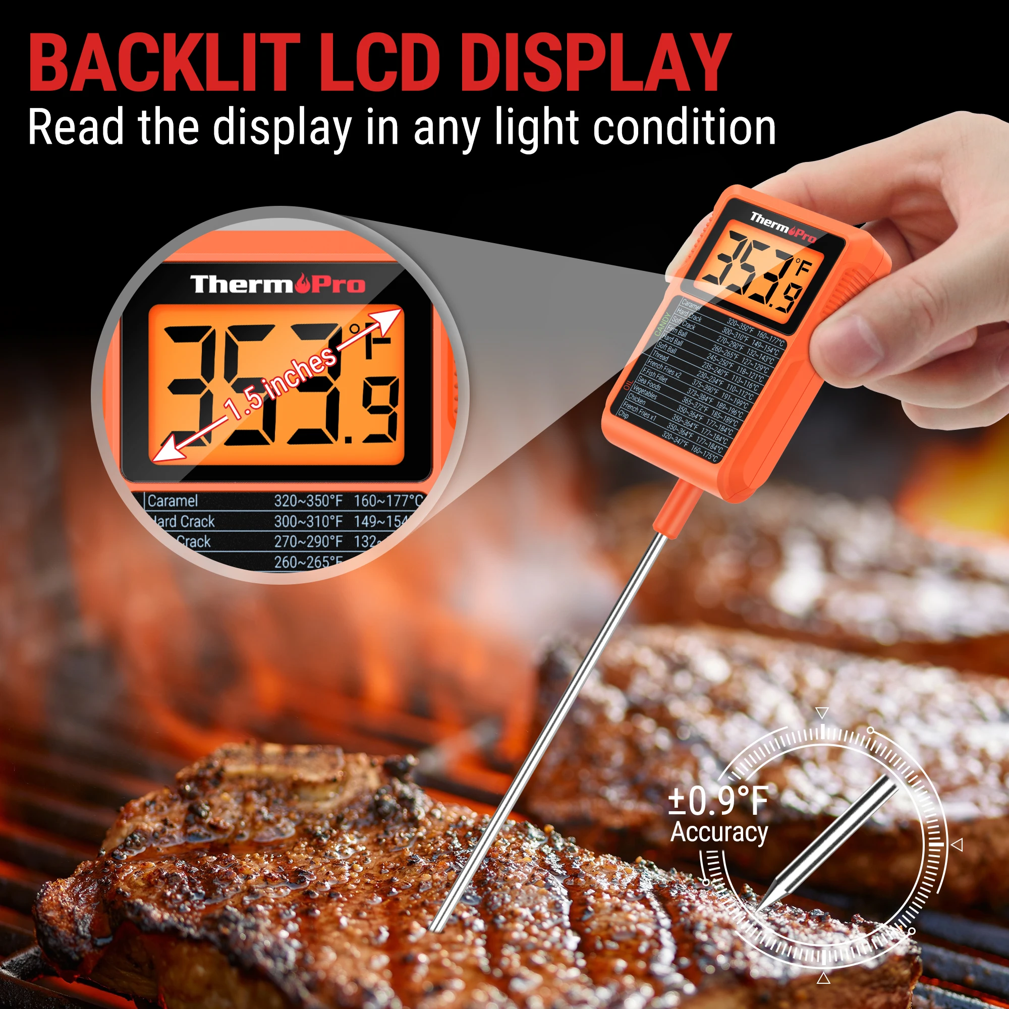 https://ae01.alicdn.com/kf/Se61d367035d6437f8a0e446241bd7a8f0/ThermoPro-TP510-Waterproof-Candy-Digital-Backlight-Instant-Reading-Cooking-Kitchen-Thermometer-For-Milk-And-Frying.jpg