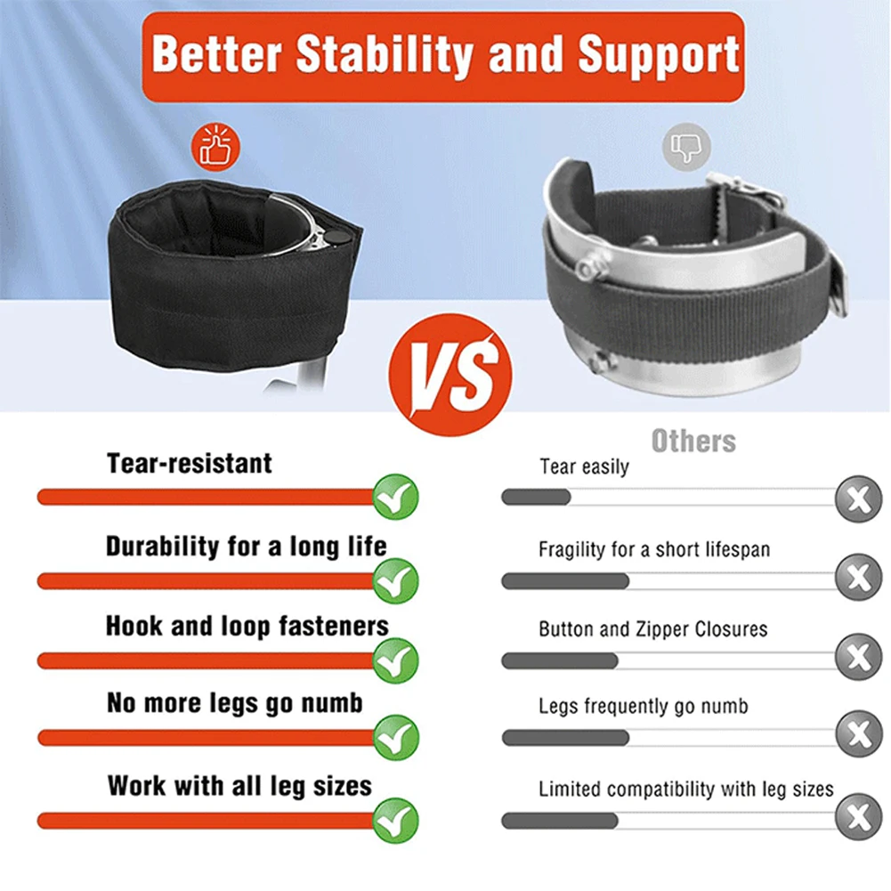 2pcs Drywall Stilt Straps Extra Comfort Thick Padded Stilt Strap Package Includes Totally Comfortable Start Home Decoration