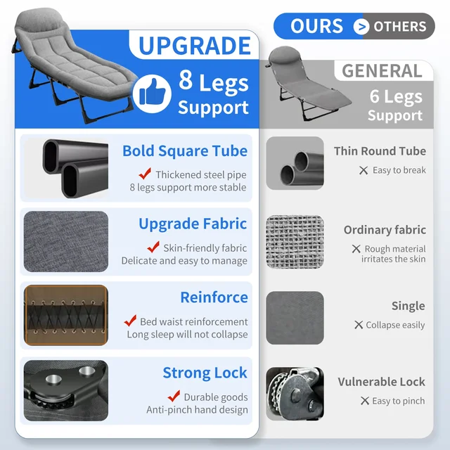 American Folding Bed, Household Single Sofa Bed, Nap And Nap Lounge Chair, Essential For Courtyard Sunbathing 5