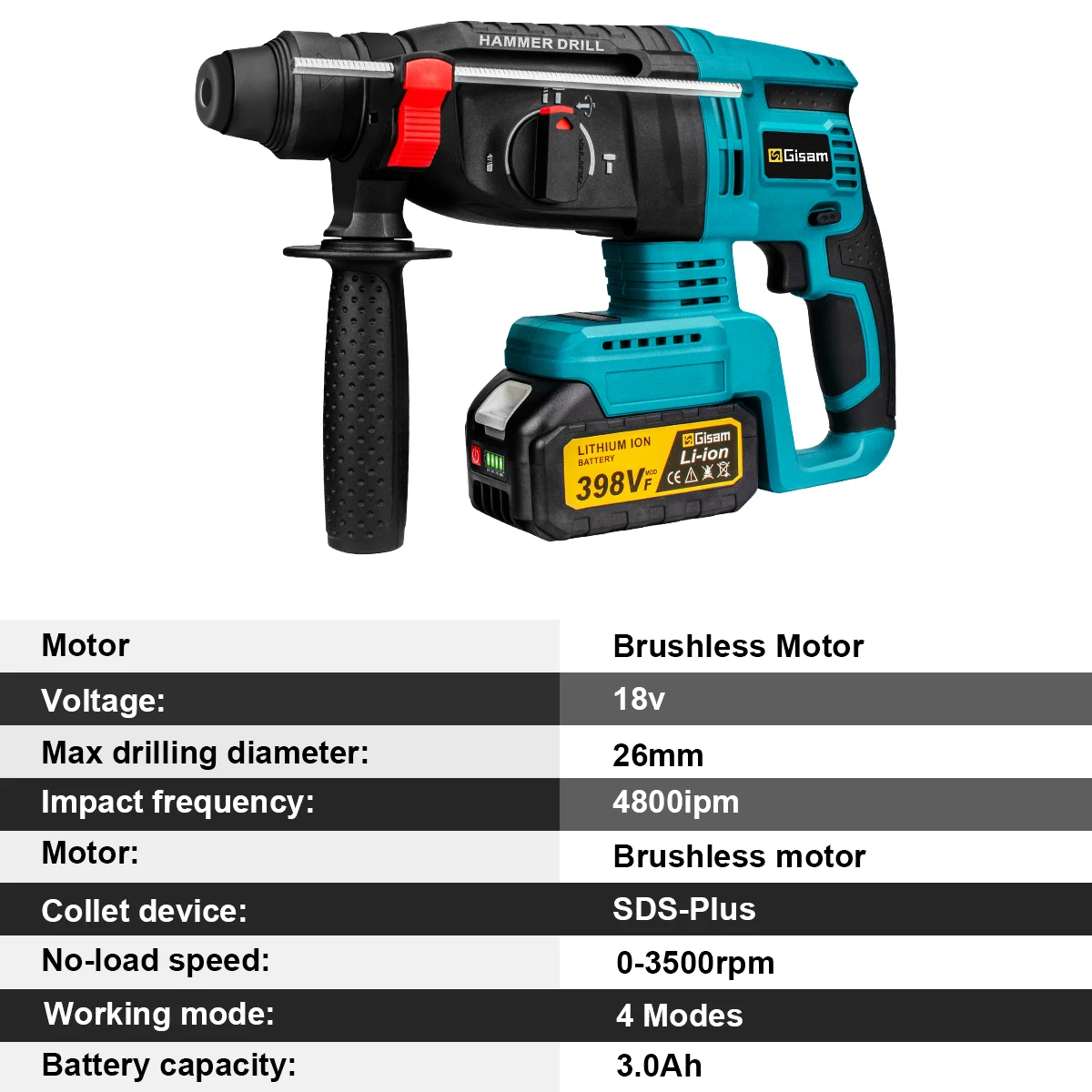 Electric Hammer Drill 26MM Brushless Cordless Multifunctional for Makita 18V Battery Pin