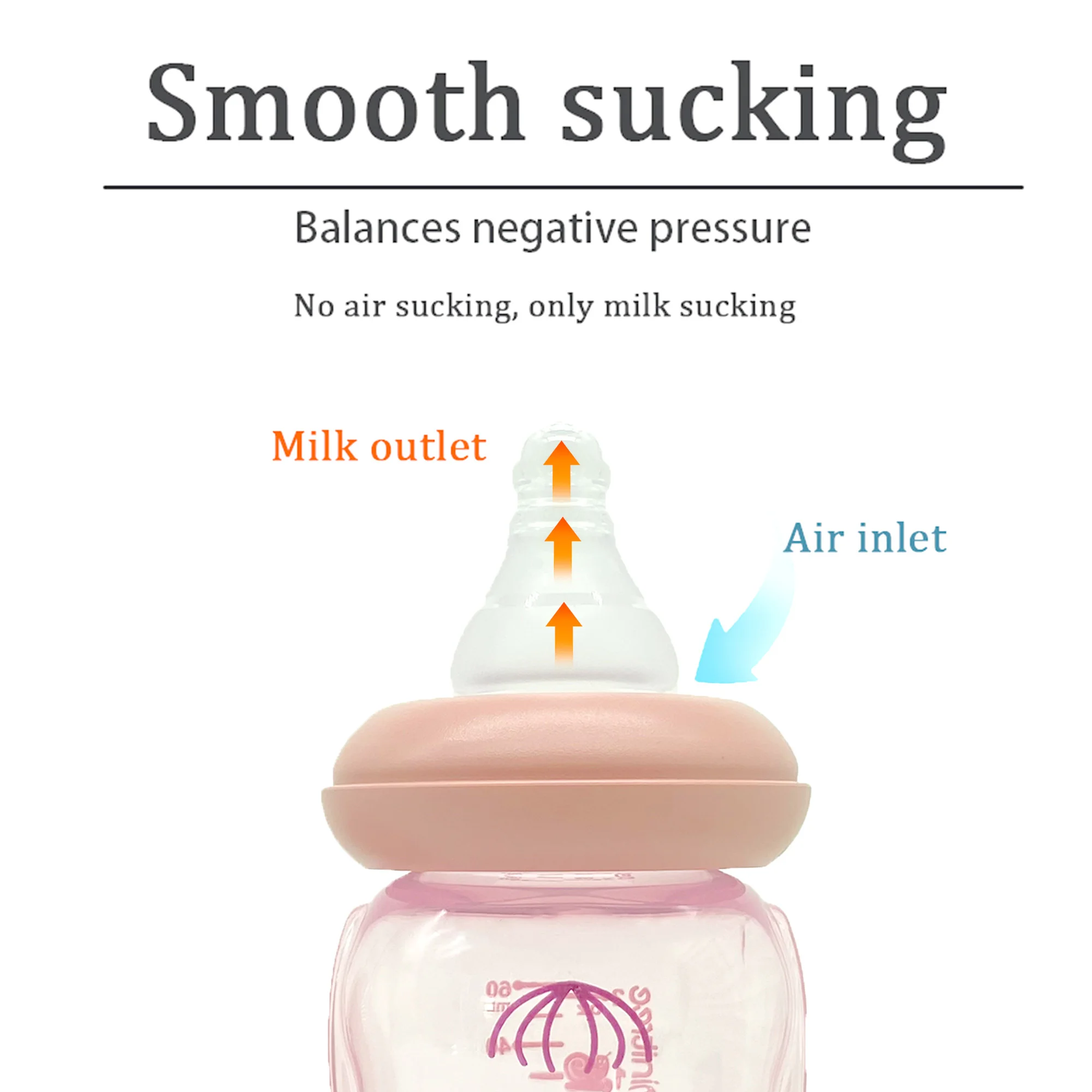 60ML Baby Newborn Mini Portable Feeding Nursing Bottle BPA Free Safe Infant Nursing Nipple Care Feeder Fruit Juice Milk Bottles