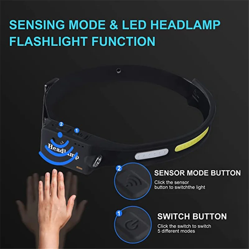 Рисунок 3 - Налобный фонарь с датчиком и встроенным аккумулятором