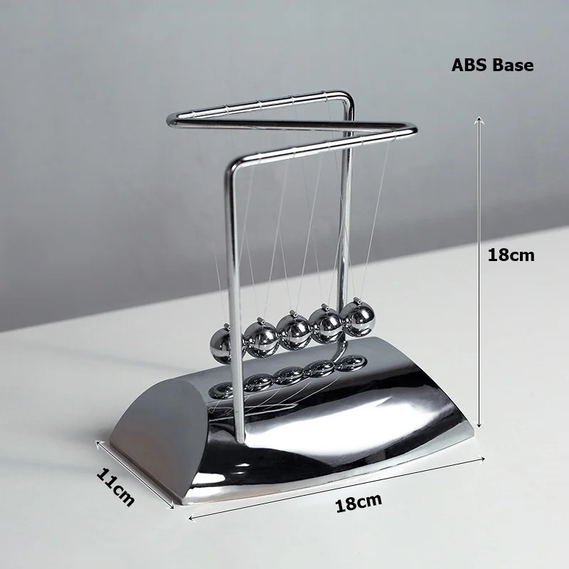 ABS Base
