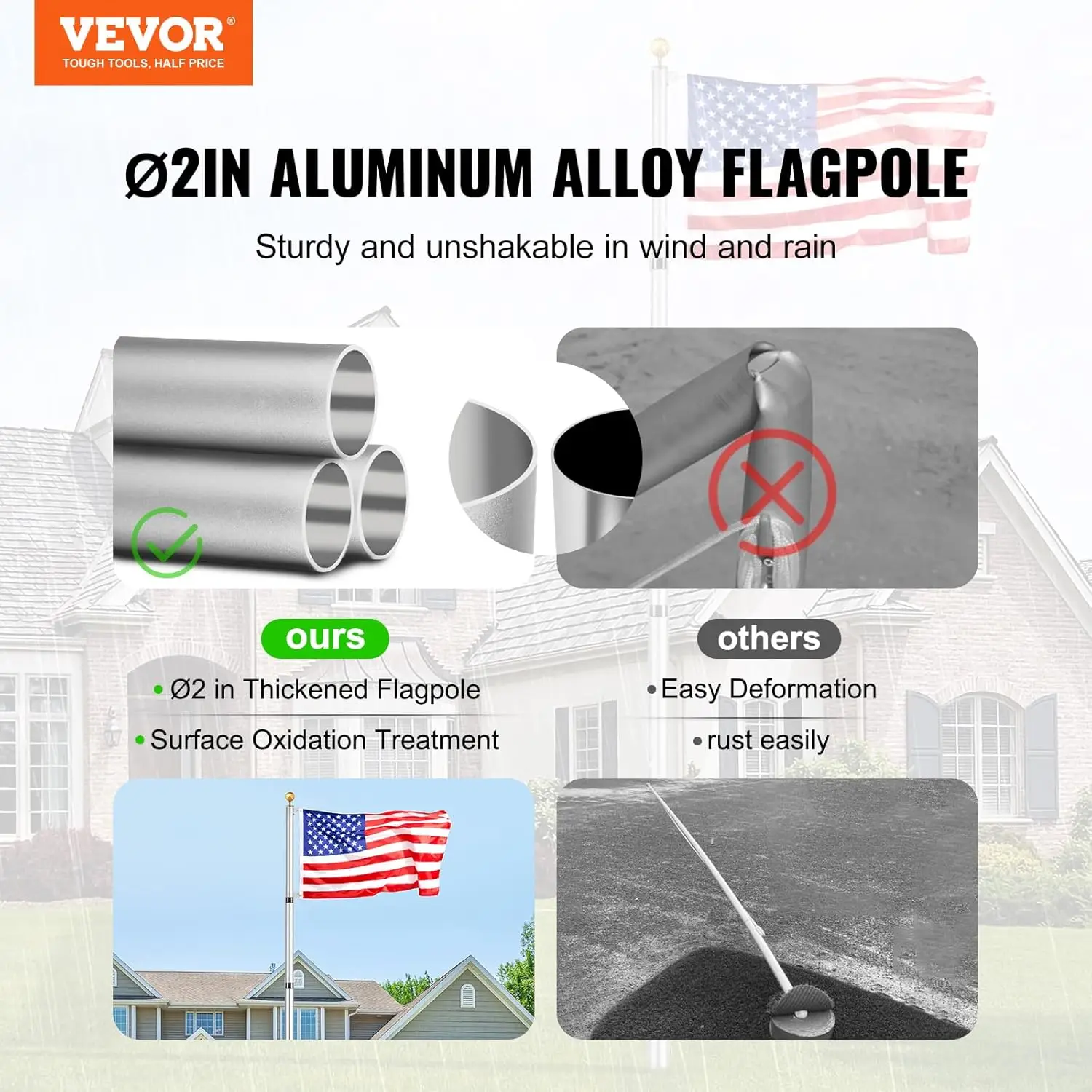 20FT Telescoping Flag Pole Kit, Heavy Duty Aluminum Alloy in Ground Flag Poles for Outside, 3 Display Modes Flagpole with 3x5
