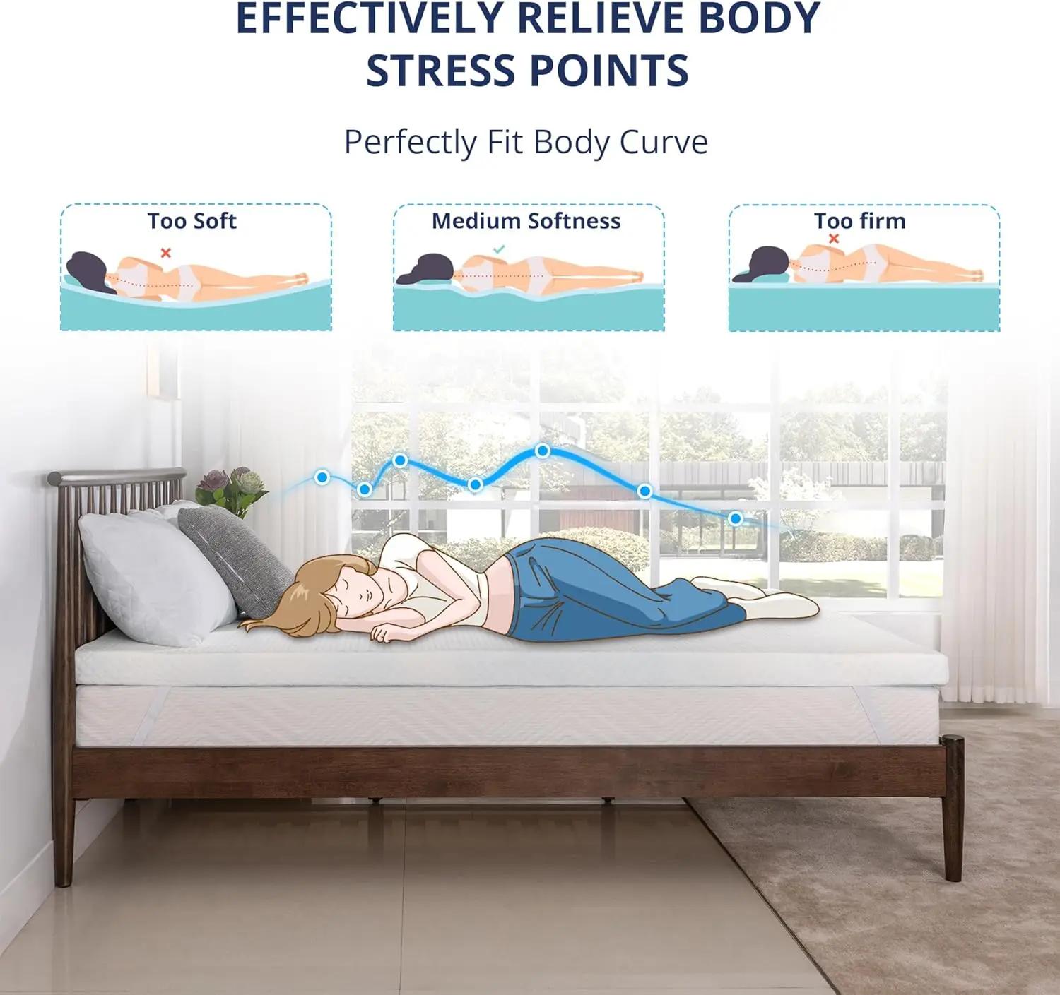 4 Inch Gel Memory Foam Mattress Topper King Size, Cooling Bed Topper for Pressure Relief with Removable Breathable Soft Cover