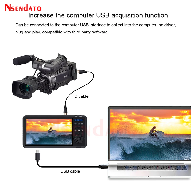 UR500 UR500A HDMI Video Recoder StandAlone Endoscop 4K Switchable PIP POP PMP Camera Video Capture Box With 7 Inch Screen For TV