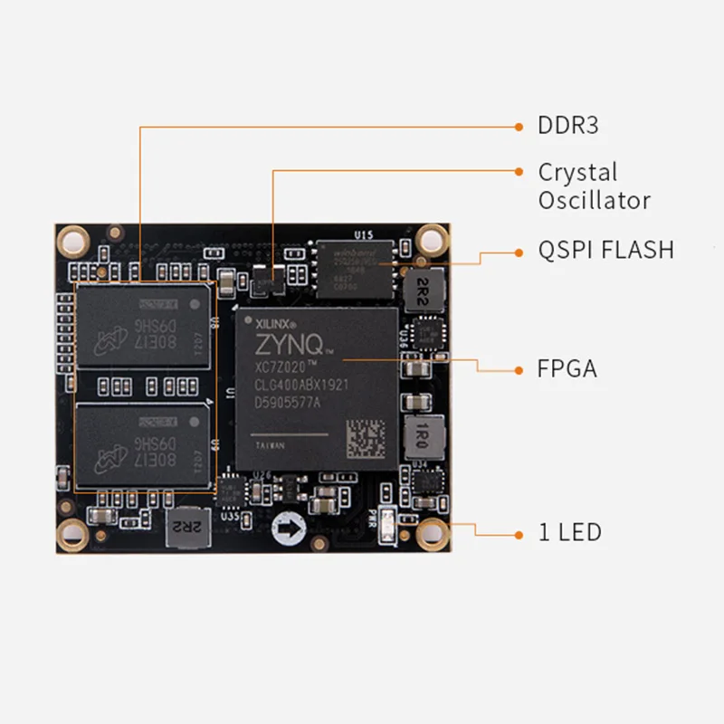 ALINX AC7Z020 Xilinx ARM FPGA ھ  XC7Z020 7000 7020 ý   ī bom CE EMC ROHS