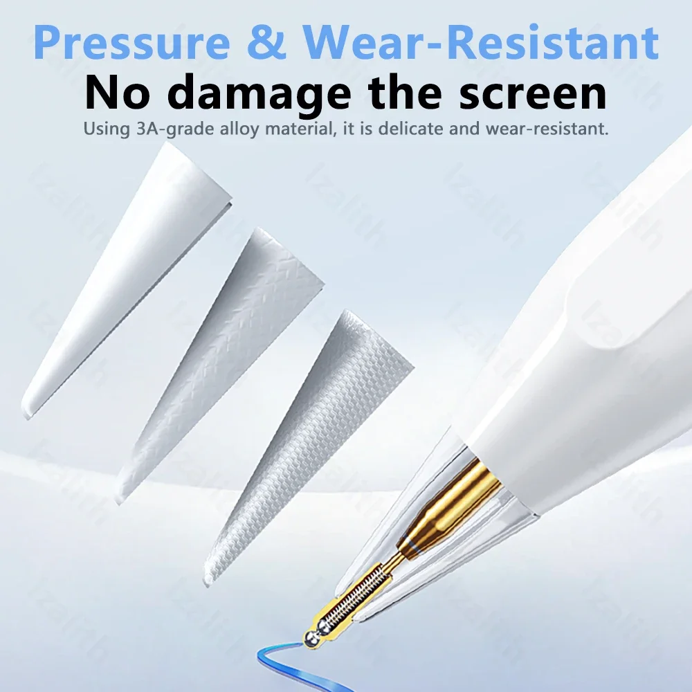 dsc-products