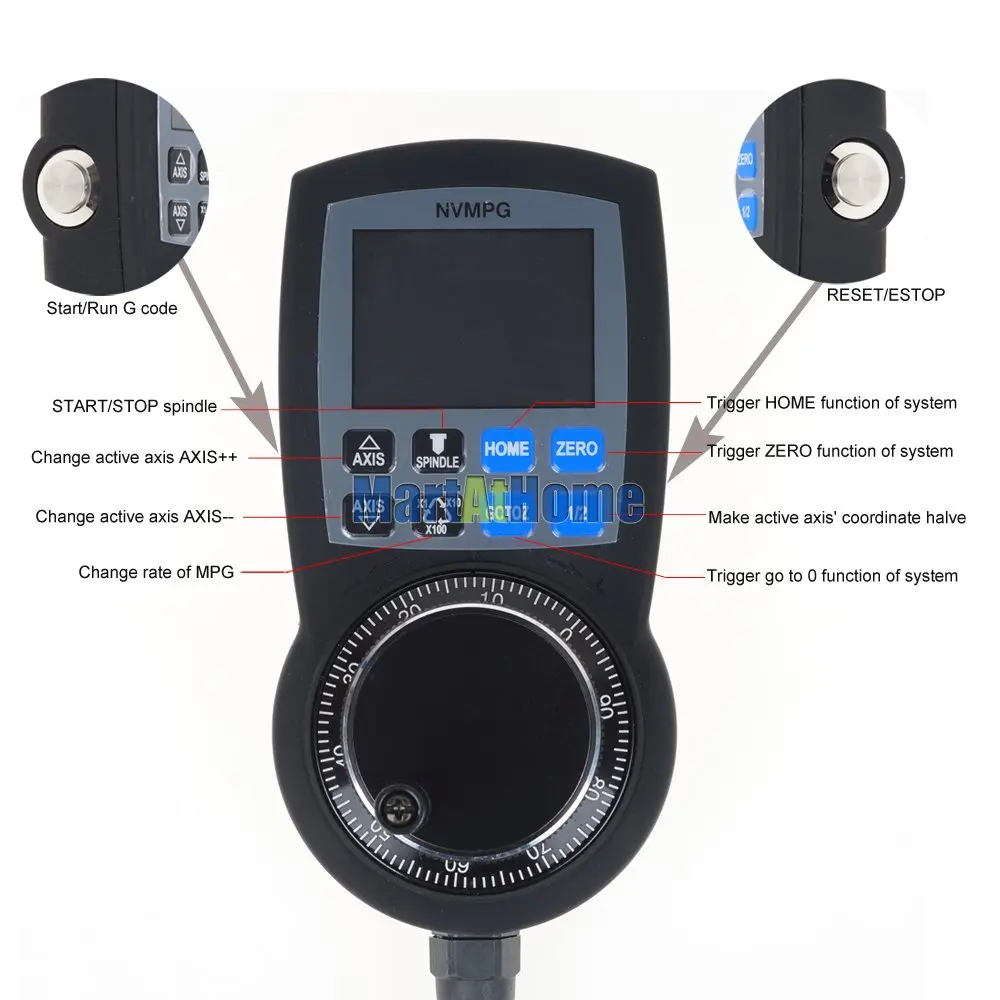 NVMPG CNC 6 Axis MPG Manual Pulse Generator with Handwheel & LCD RJ45 Serial Communication Protocol @SD