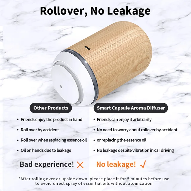 Car Air Freshener AI Smart Aroma Diffuser