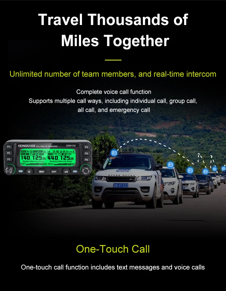 Hongkaide DM9100 DMR Digital Radio with GPS APRS Bluetooth VHF UHF Dual Time Slo