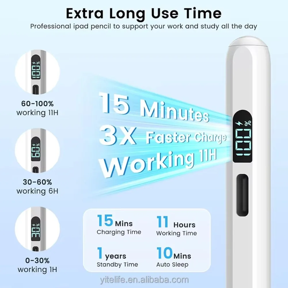 Universal Precision Stylus Pen