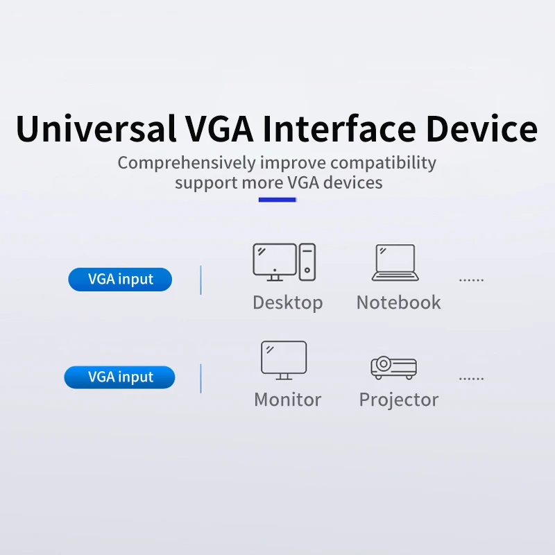 VGA Cable 1 in 2 Out HD 1080P Male to Female Adapter Splitter For Projector Laptop Computer Monitor Display