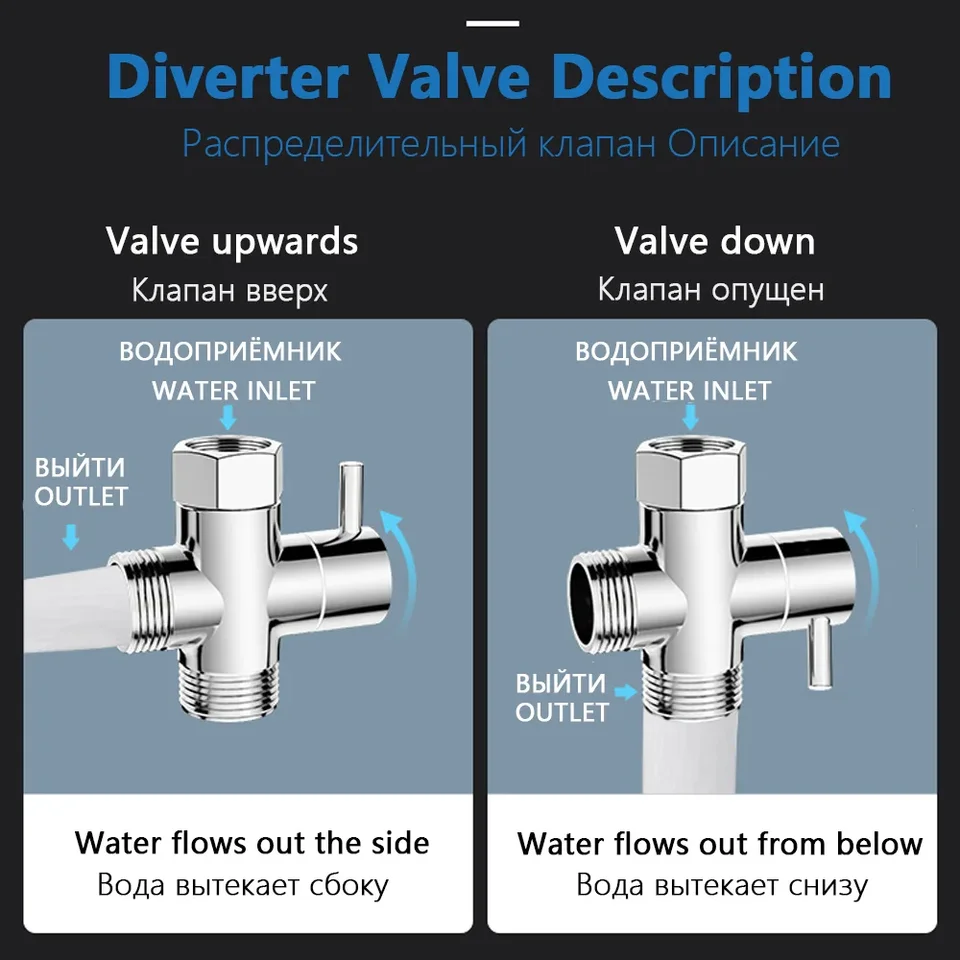 3-Wege-Umsteller Ventil Für Bad & WC – Messing Verchromt, G1/2", Ideal Für Bidet-Sprayer