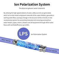 เครื่องกําจัดตะกรันน้ําทั้งบ้านระบบยับยั้งเครื่องป้องกันการกัดกร่อนของตะกรอนและเครื่องกรองน้ํากระด้าง 4