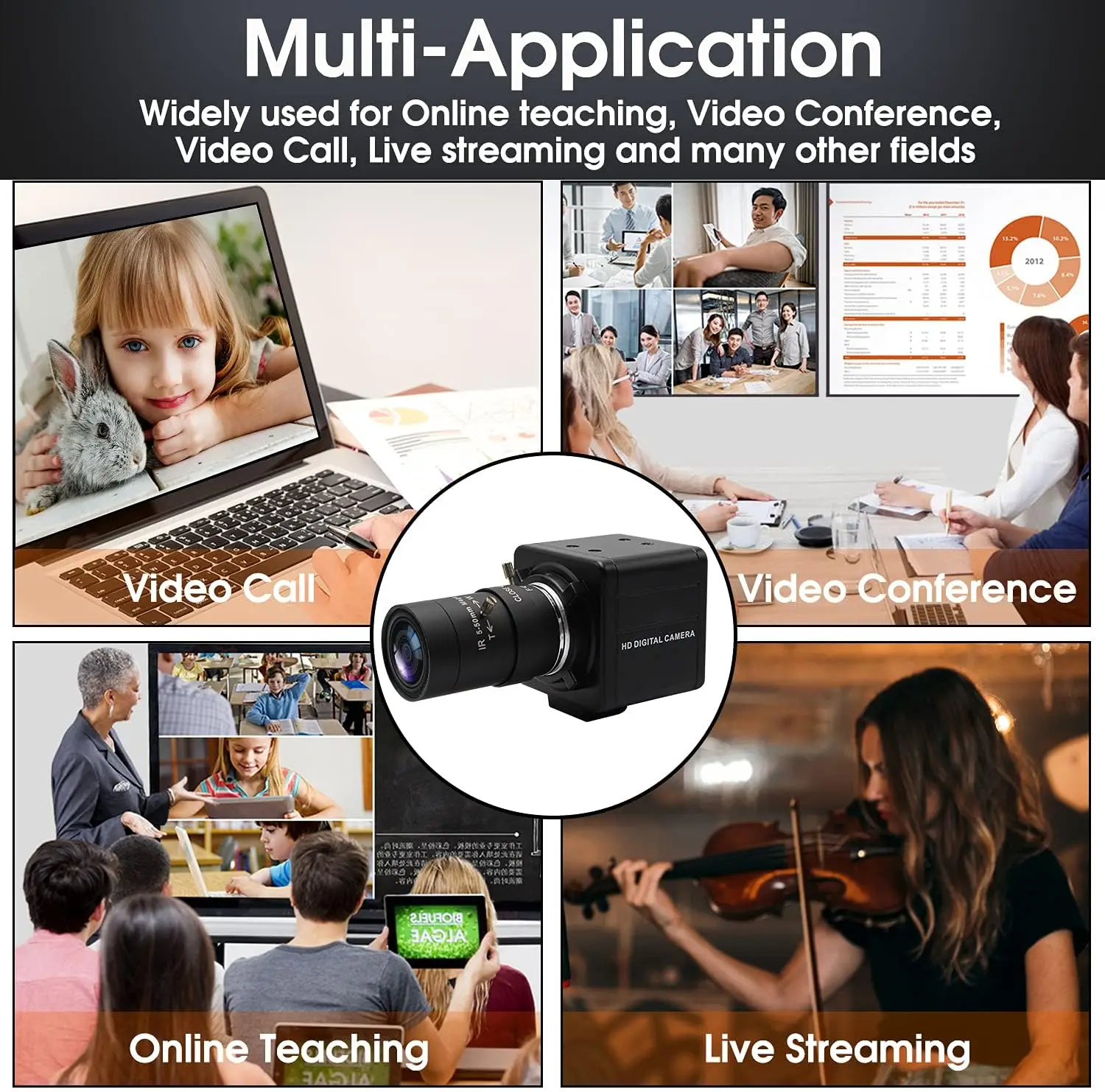 SVPRO USB 카메라 720P CS 마운트 가변 초점 웹캠, UVC 안드로이드 리눅스 윈도우 맥 무료 드라이버, 화상 회의용 USB 웹캠, 5-50mm
