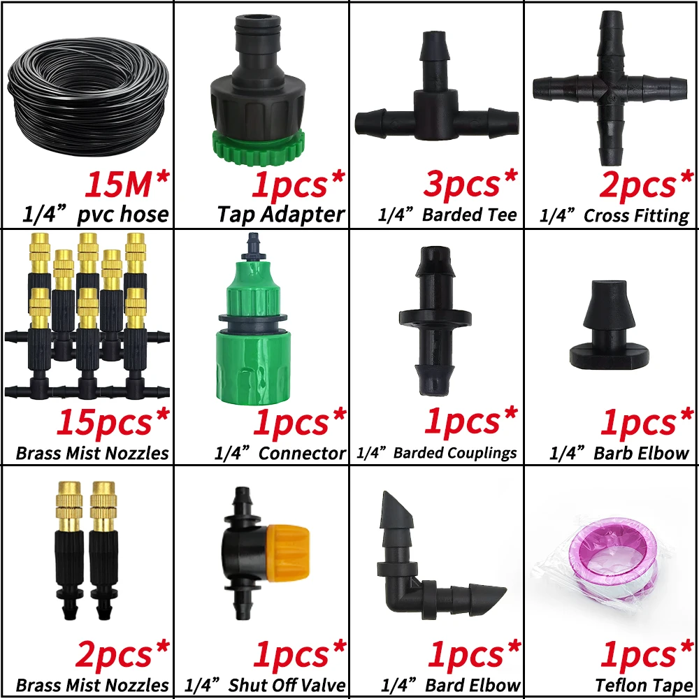 KIT001-15M