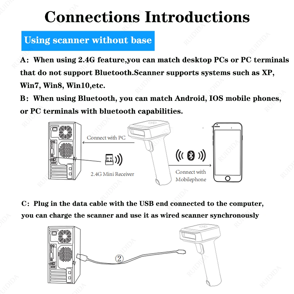 Wireless qr Scanner 2d Bluetooth Barcode Reader Handheld Portable code Scanner 1d Bar code Reading for qr code Data matrix code wireless scanner