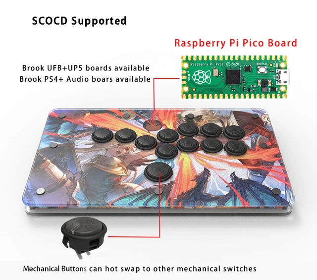 Punk Workshop Mini HitBox SOCD Fighting Stick Controller