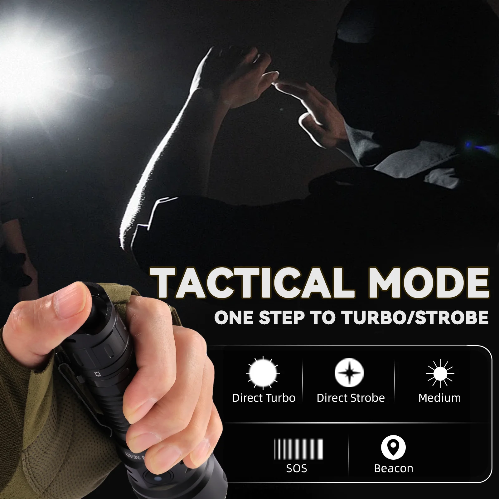 Sofirn SK40 Torch 580 Range, 3200L Tactical Torch Rechargeable With