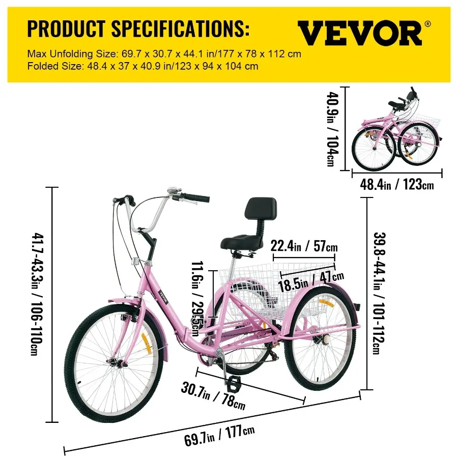 description