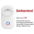 Switzerland