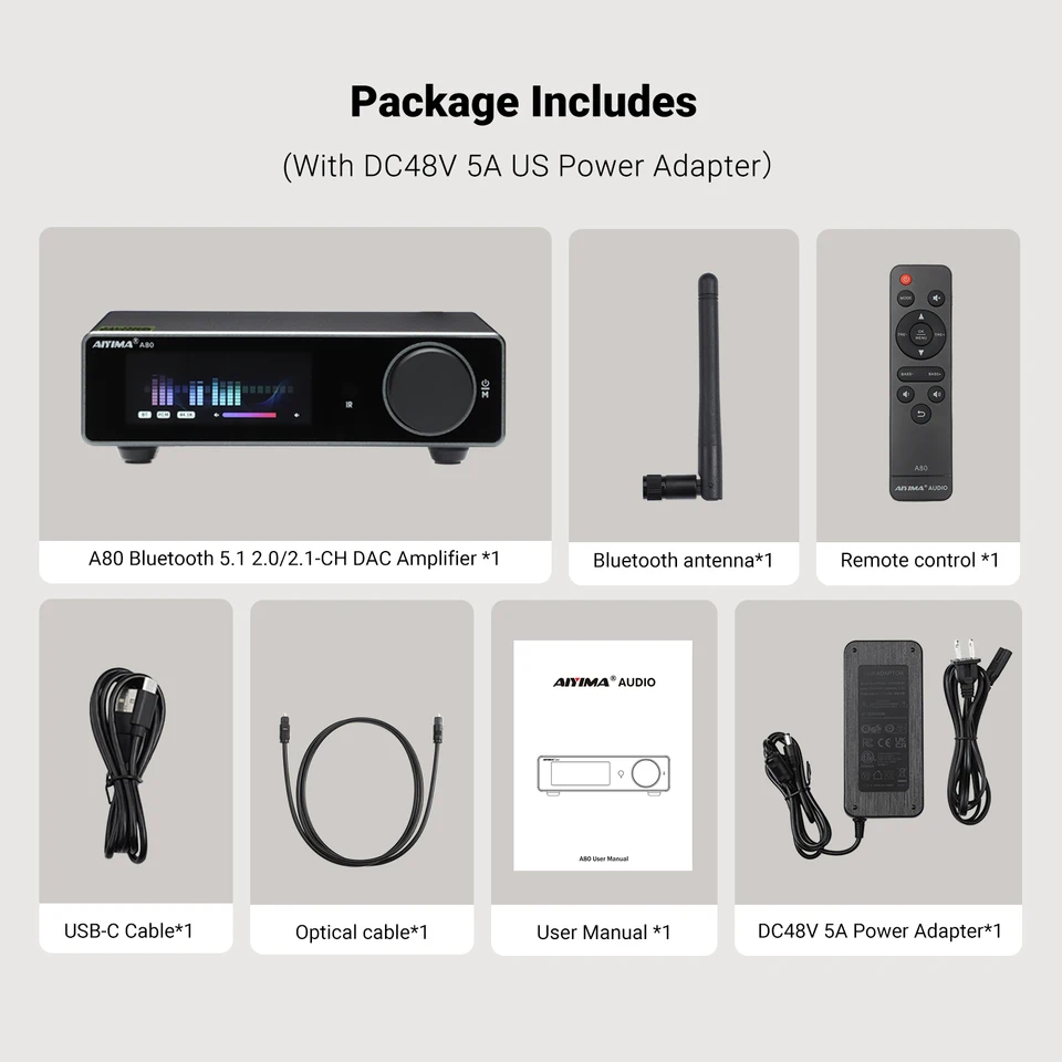 AIYIMA A80 TPA3255 PFFB Bluetooth DAC ステレオパワーアンプ 300Wx2