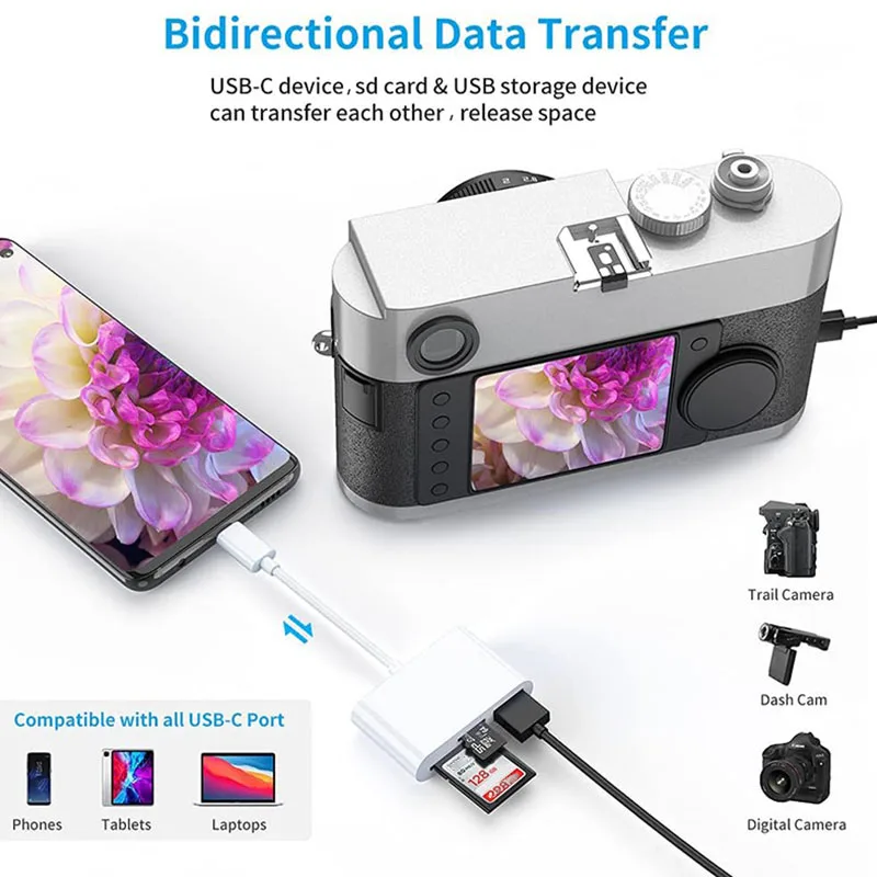 USB C SD 카드 리더 어댑터, 타입 C 마이크로 SD TF 카드 리더 어댑터, 3 in 1 USB C to USB 카메라 메모리 카드 리더 어댑터