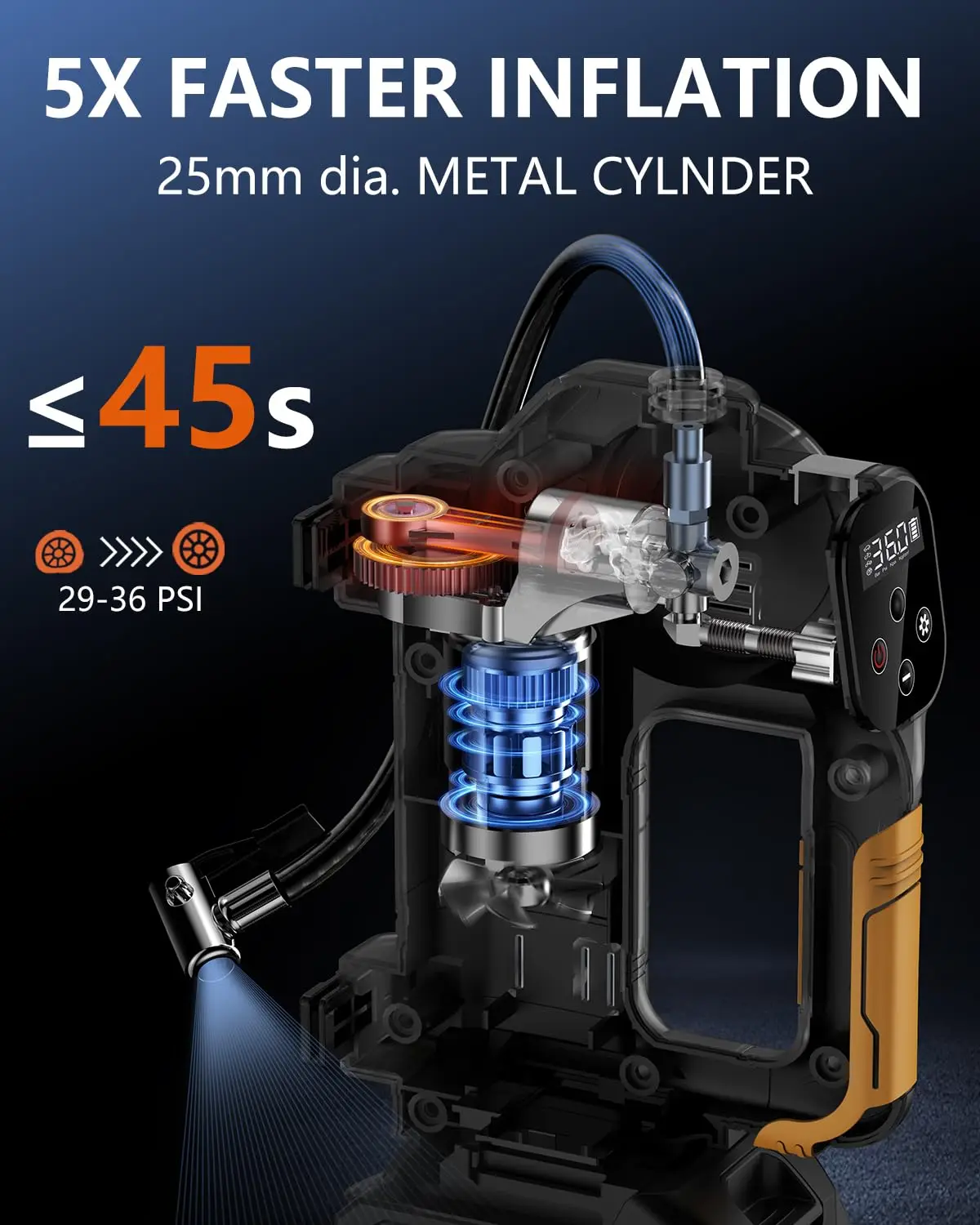 Ÿ�̾� ��â�� �޴�� ���� �����-21V ���͸� ���� ���� ����, ������ ���� �ڵ��� ���� 160 PSI �ڵ� 4+N ����Ʈ ���