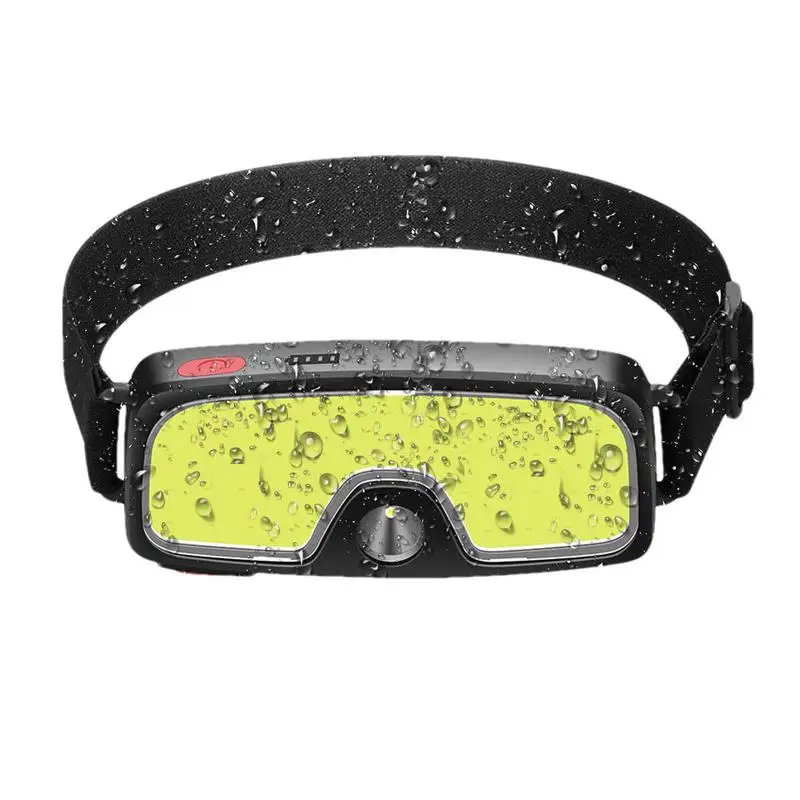 

Headlamp Flashlight Rechargeable Eyeglass LED Head Lamp With 3 Modes Comfortable Headlamp Flashlights Waterproof Headlight For