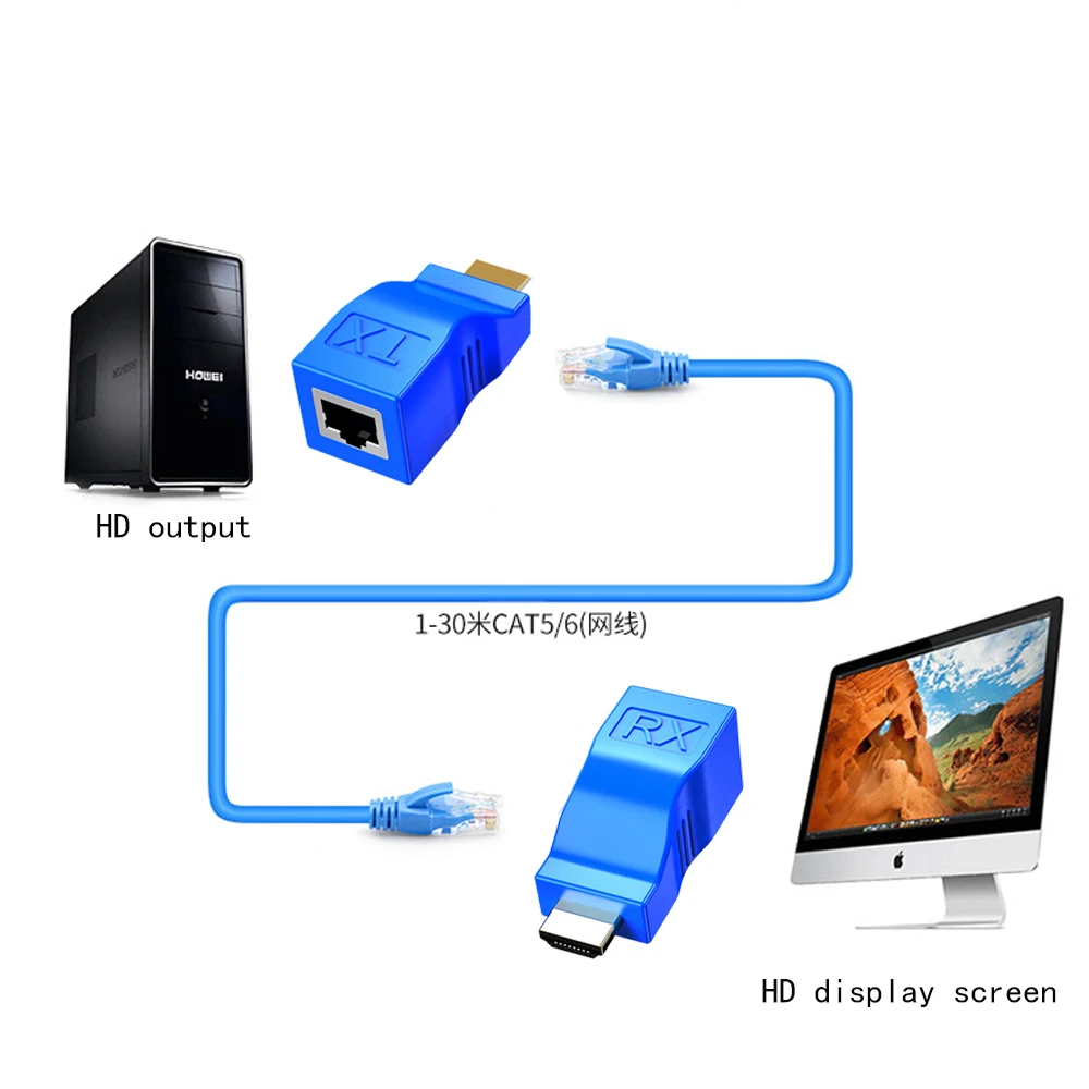 HDMI ȣȯ ͽٴ RJ45 Ʈ LAN Ʈũ Ȯ, CAT5e / 6 UTP LAN ̴ ̺ ִ 30m, hdtv, 2 