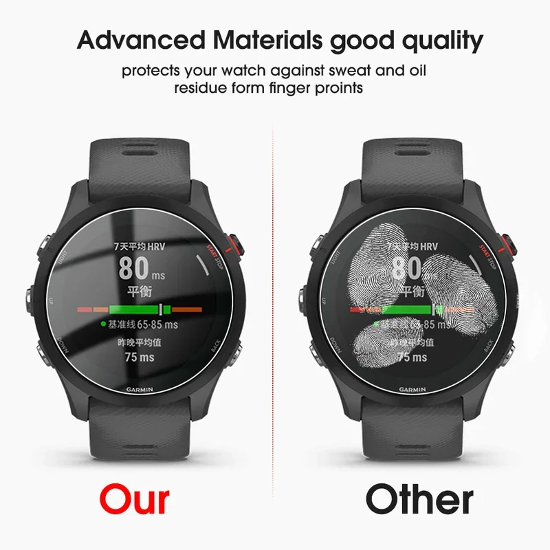Premium Tempered Glass Screen Protector
