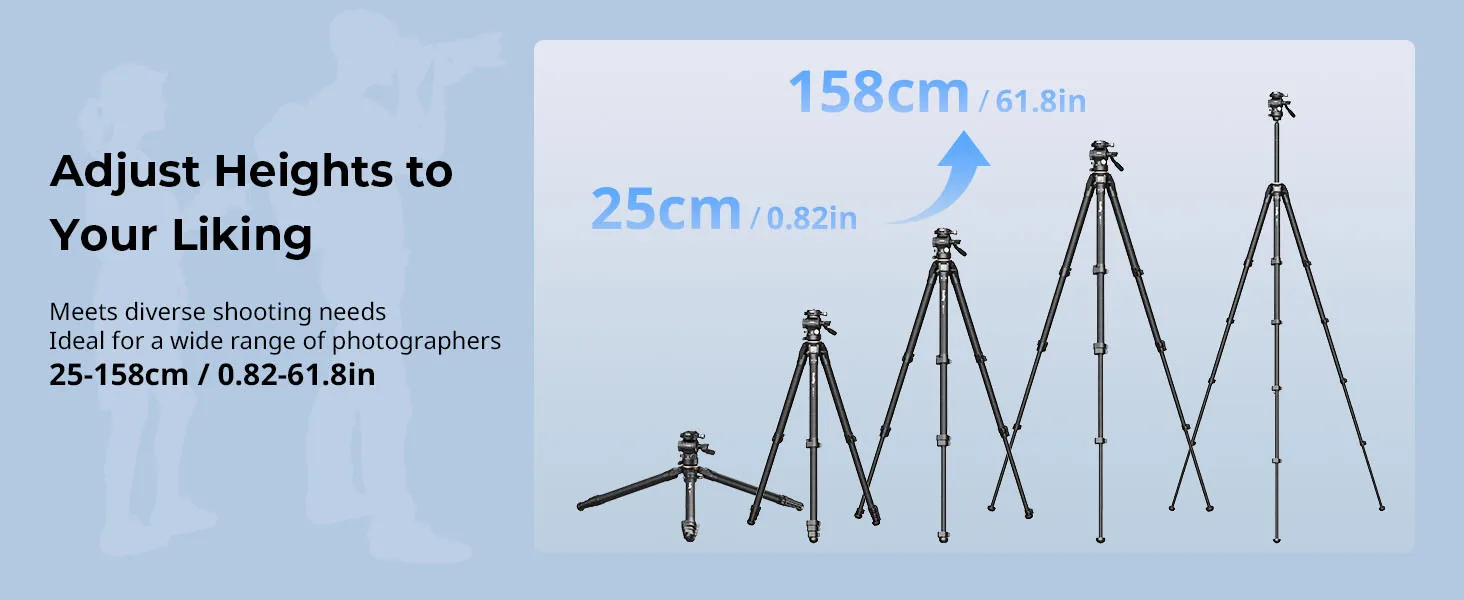 Portable Carbon Fiber Travel Tripod Kit with Tripod Head Short Center Column for