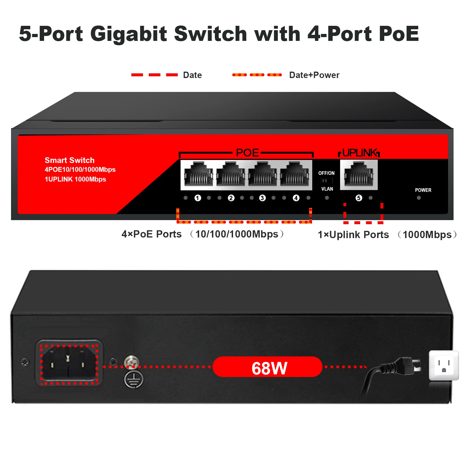 Single Port 10/100/1000M Gigabit PoE Injector, PoE Port @ 18W -   Singapore