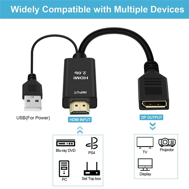 CABLETIME – adaptateur Displayport vers HDMI 4K/60Hz, plaqué or, DP vers  HDMI, convertisseur d'affichage vidéo pour ordinateur portable, adaptateur  HDMI C314 - AliExpress