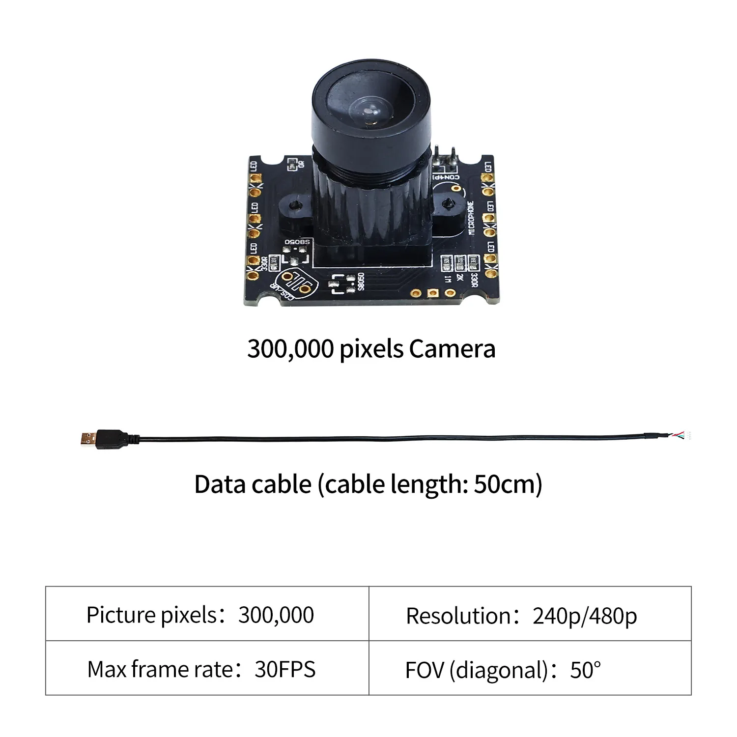 30W Pixel