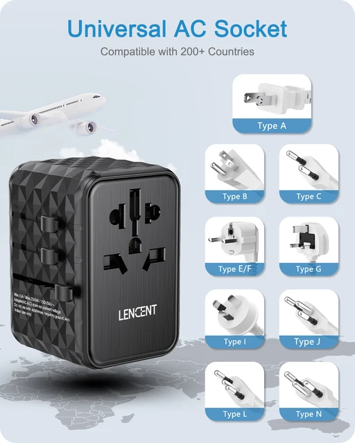 LENCENT 65W GaN Universal Travel Adapter with 2 USB  3 Type C Fast Charging All-in-one Travel Charger EU/UK/USA/AUS for Travel 5