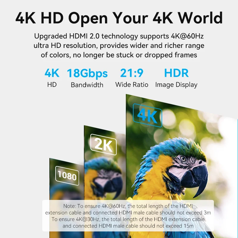 Vention 4K HDR HDMI Extension Cable - Male to Female Adapter Cord