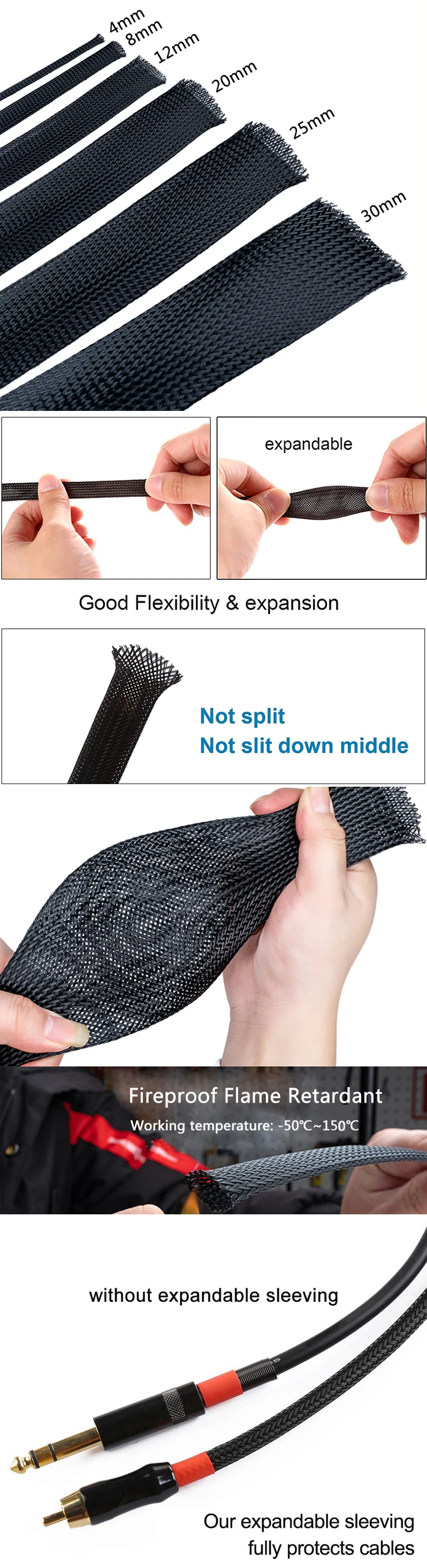Description Picture 2 of item1/3M Black Insulated Braid Sleeving Cord Protector Wire Loom Tubing Cable Sleeve Split Sleeving 12/20/30mm Width Expandable Wire